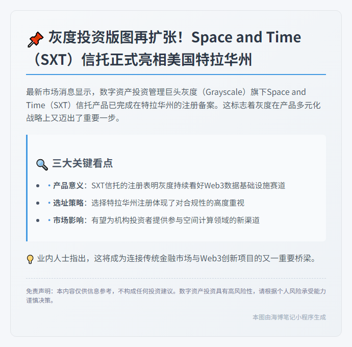 灰度SXT信托注册特拉华州