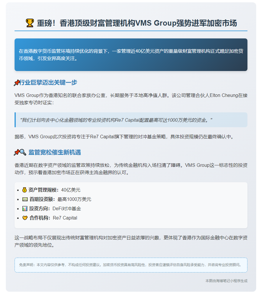 香港VMS首投加密货币 管理40亿美元