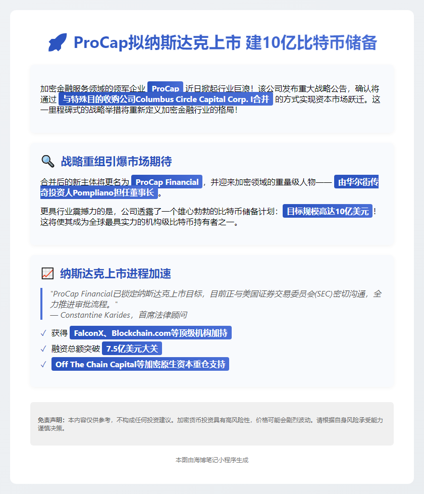 ProCap拟纳斯达克上市 建10亿比特币储备