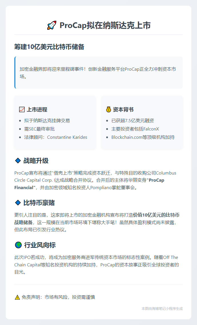 ProCap拟在纳斯达克上市 筹建10亿美元比特币储备