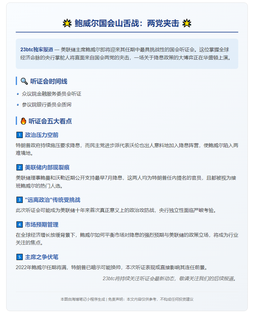 鲍威尔国会山舌战：两党夹击
