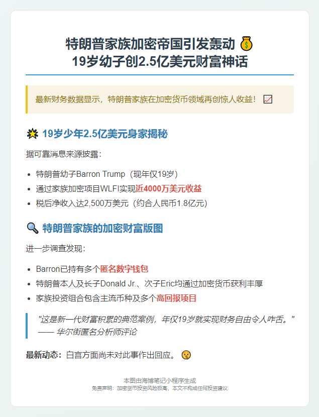 特朗普幼子靠家族项目WLFI赚近4000万