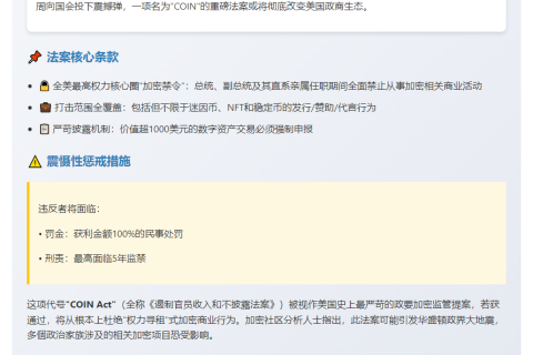 美提案禁总统家族涉足加密货币