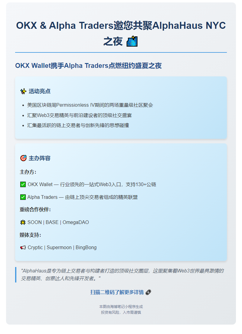 OKX & Alpha Traders邀您共聚AlphaHaus NYC之夜