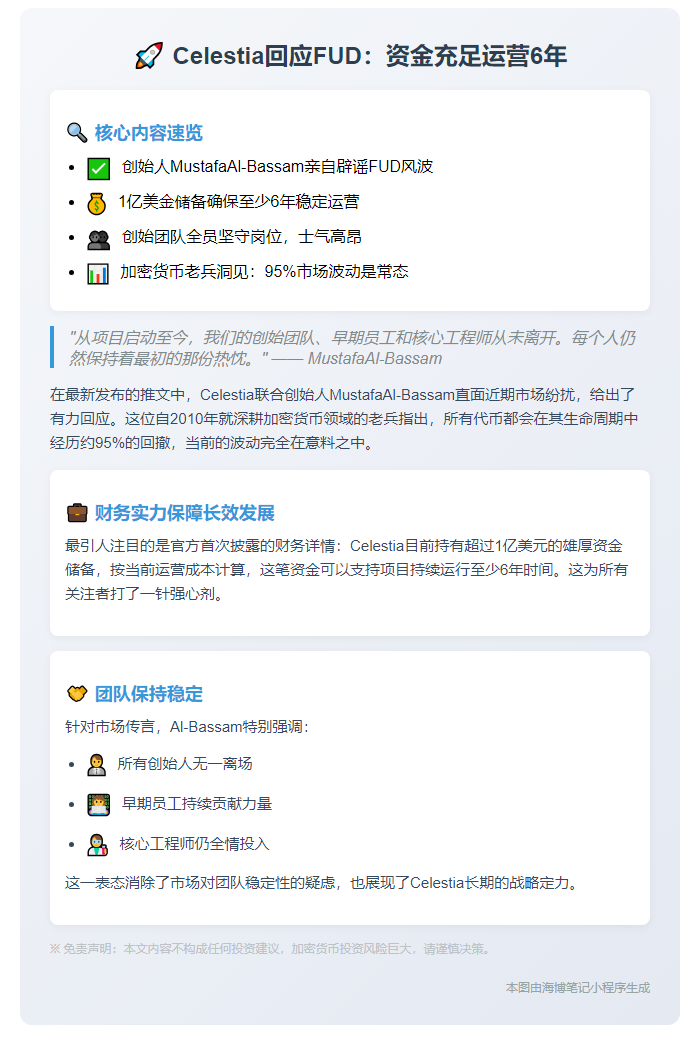 Celestia回应FUD：资金充足运营6年
