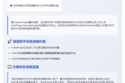 BitGo管理VivoPower 1亿美元XRP资产
