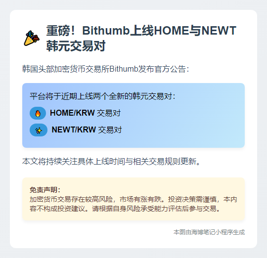 Bithumb上线HOME与NEWT韩元交易对