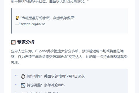 交易员Eugene大幅减仓多头