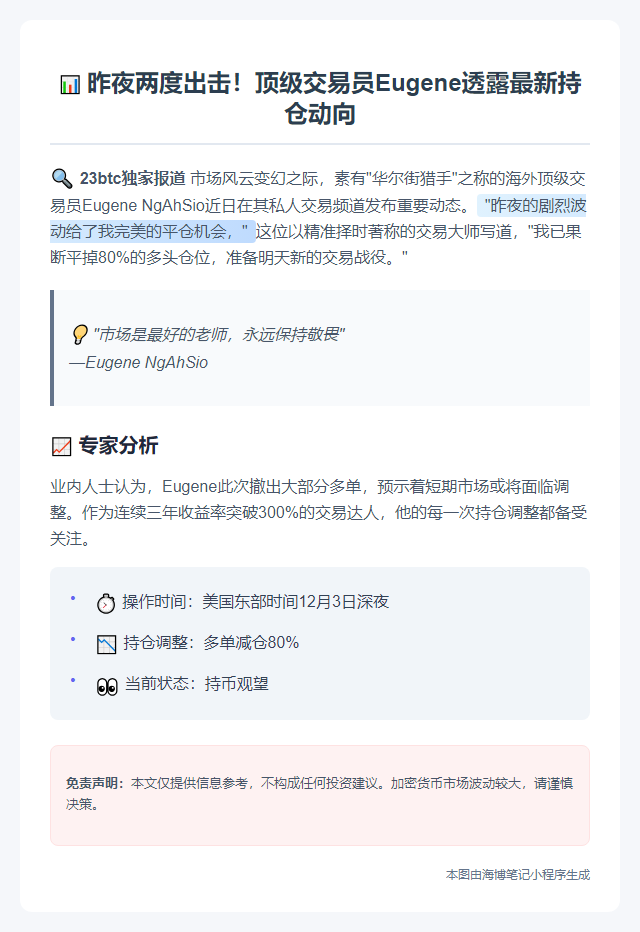 交易员Eugene大幅减仓多头