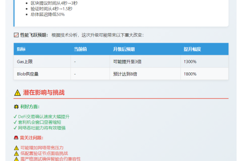 以太坊拟将出块时间减半至6秒