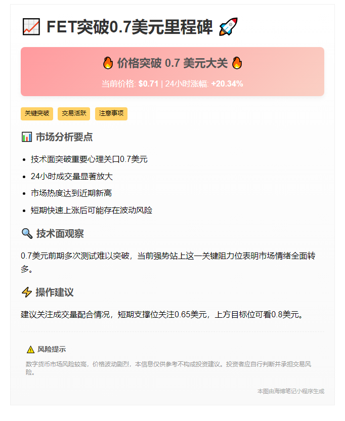 FET突破0.7美元