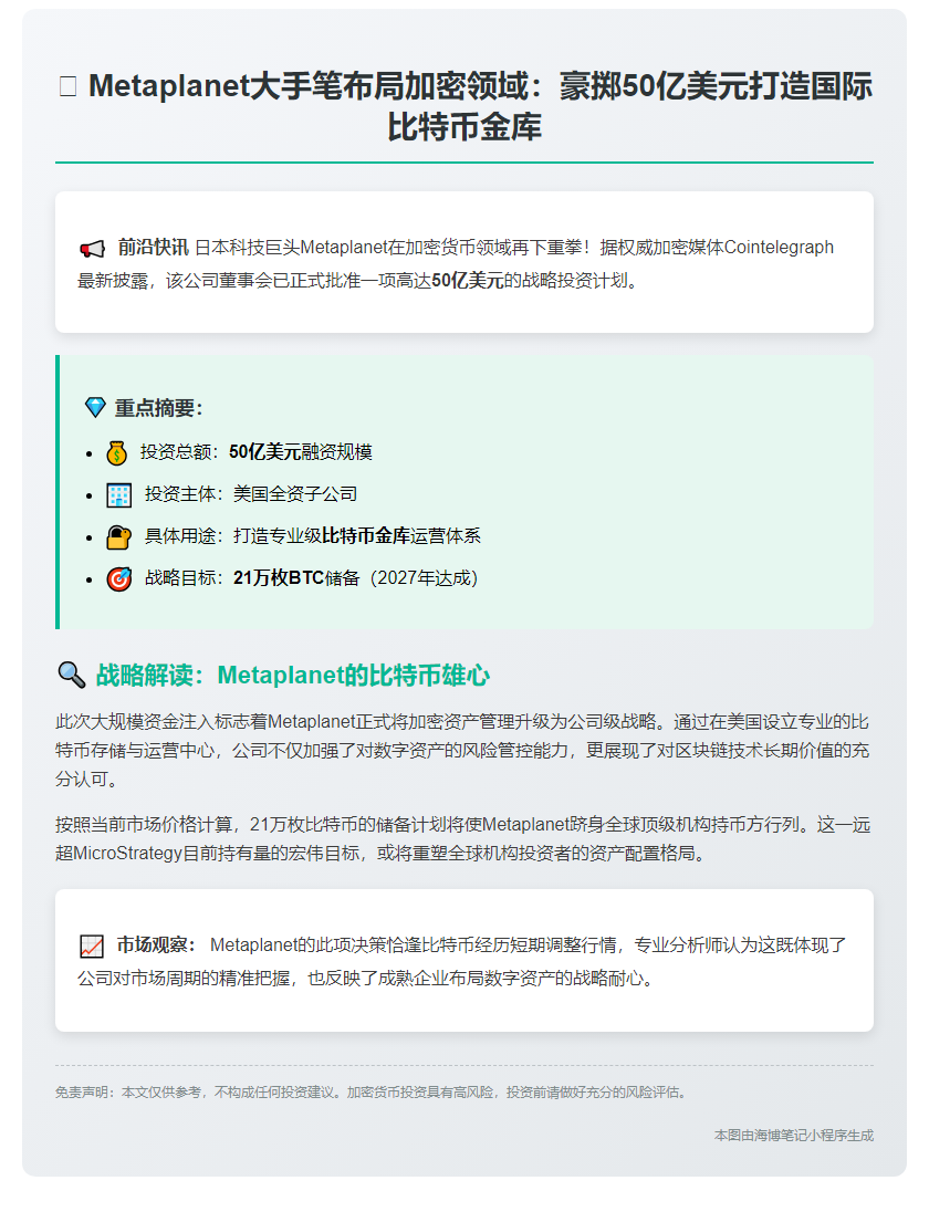 Metaplanet注资50亿打造比特币金库
