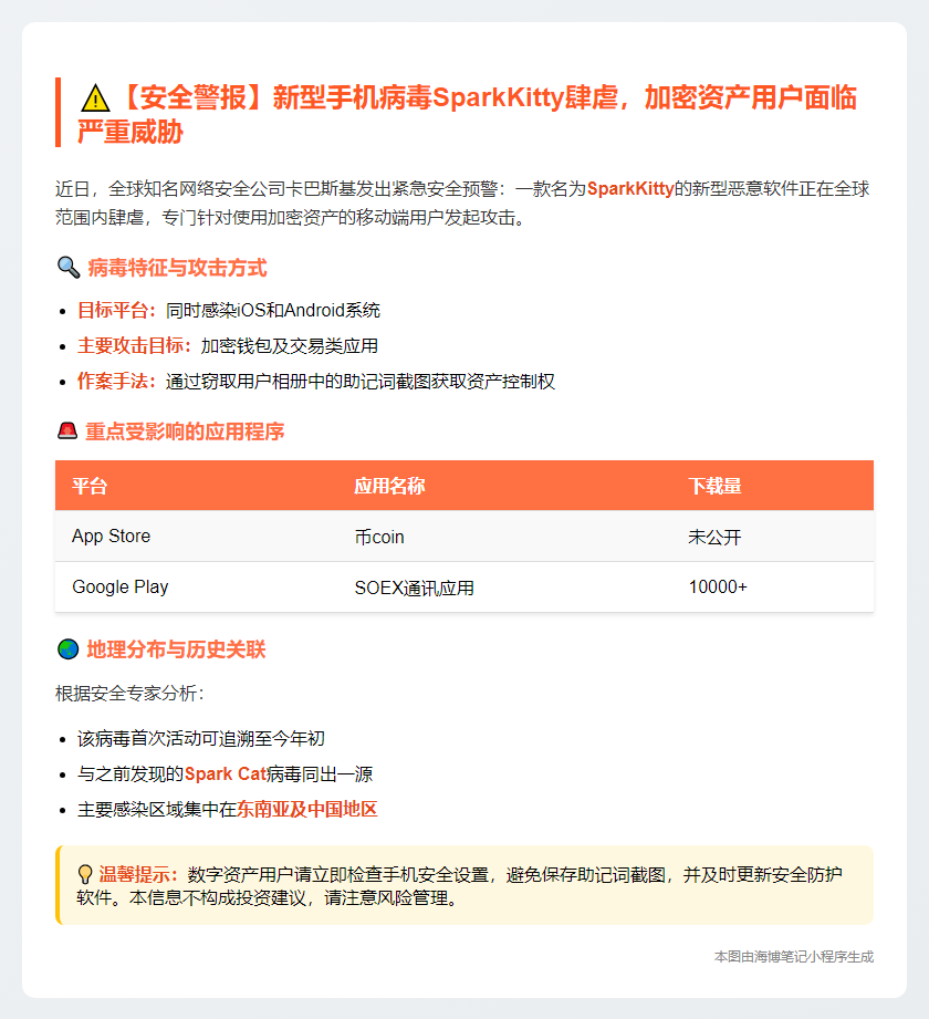 新病毒SparkKitty窃取加密用户助记词