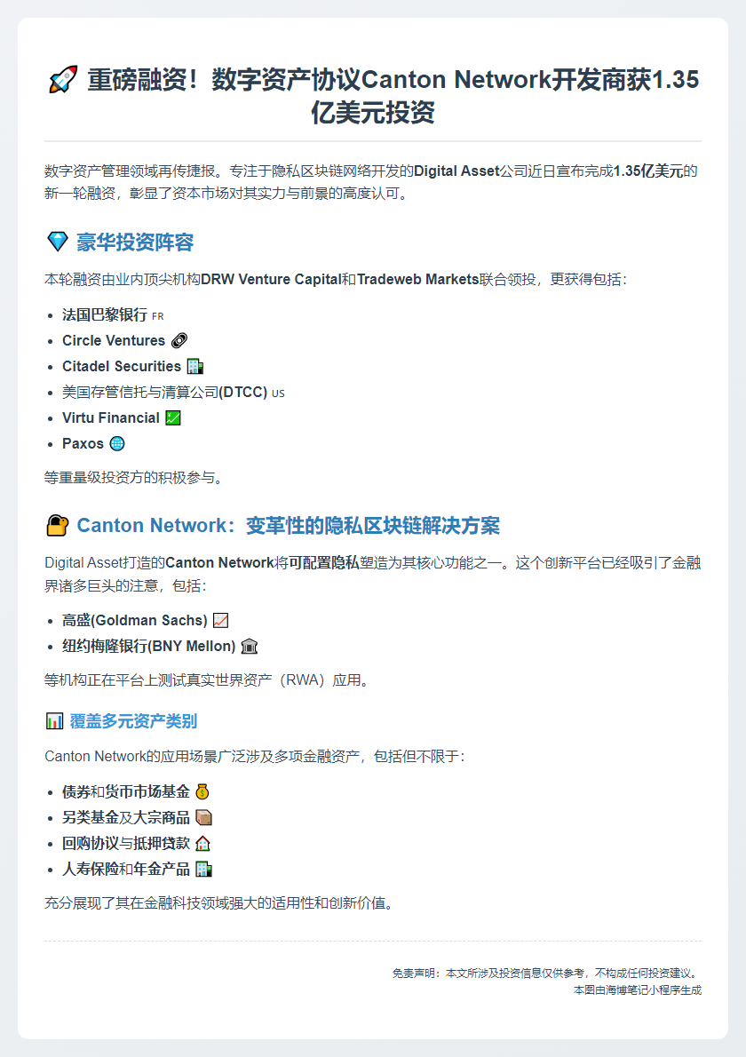 Digital Asset融资1.35亿美元