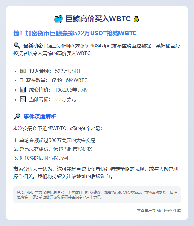 巨鲸高价买入WBTC，均价超10万美元