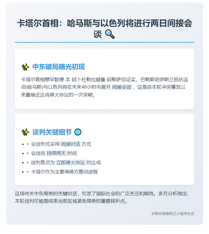 卡塔尔首相：哈马斯与以色列将进行两日间接会谈