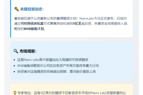 美股Nano Labs盘前大涨17.63%