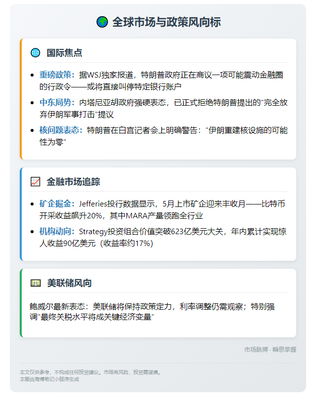 23btc晚报 | 6月24日重要动态速览