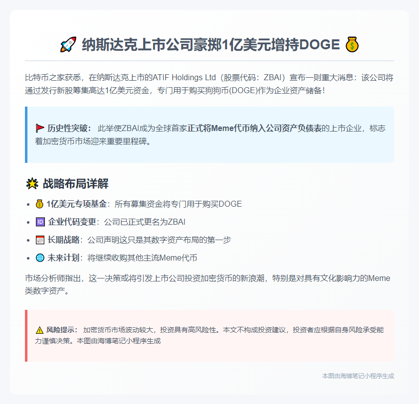 美上市ATIF拟募1亿美元增持DOGE