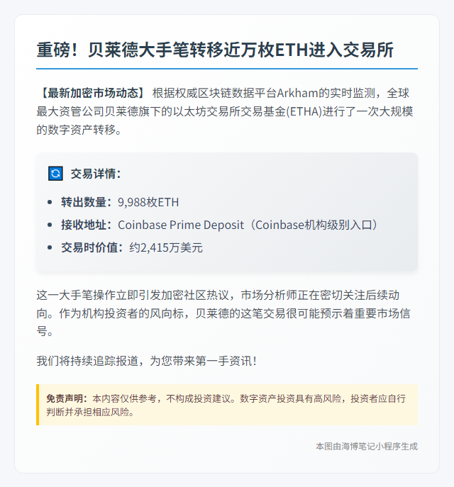 "贝莱德转移2415万美元ETH至Coinbase"