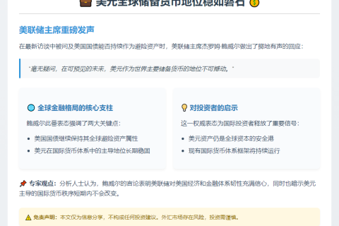 鲍威尔：美元保持全球储备货币地位