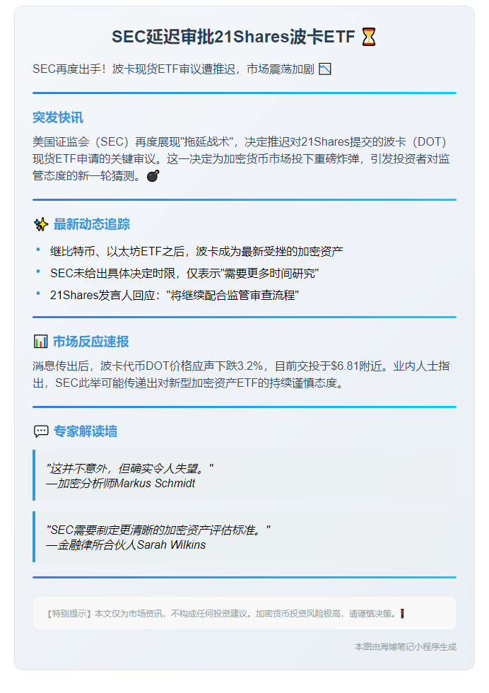 SEC延迟审批21Shares波卡ETF