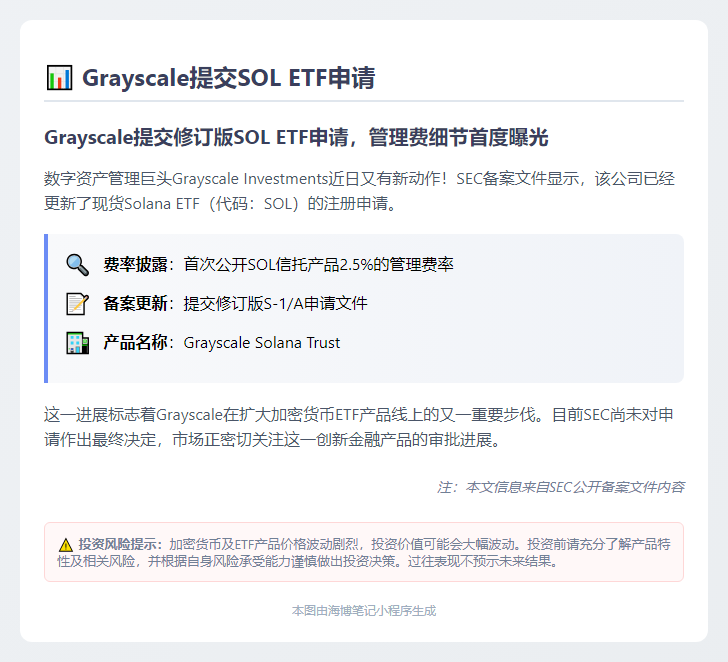 Grayscale提交SOL ETF申请，管理费2.5%