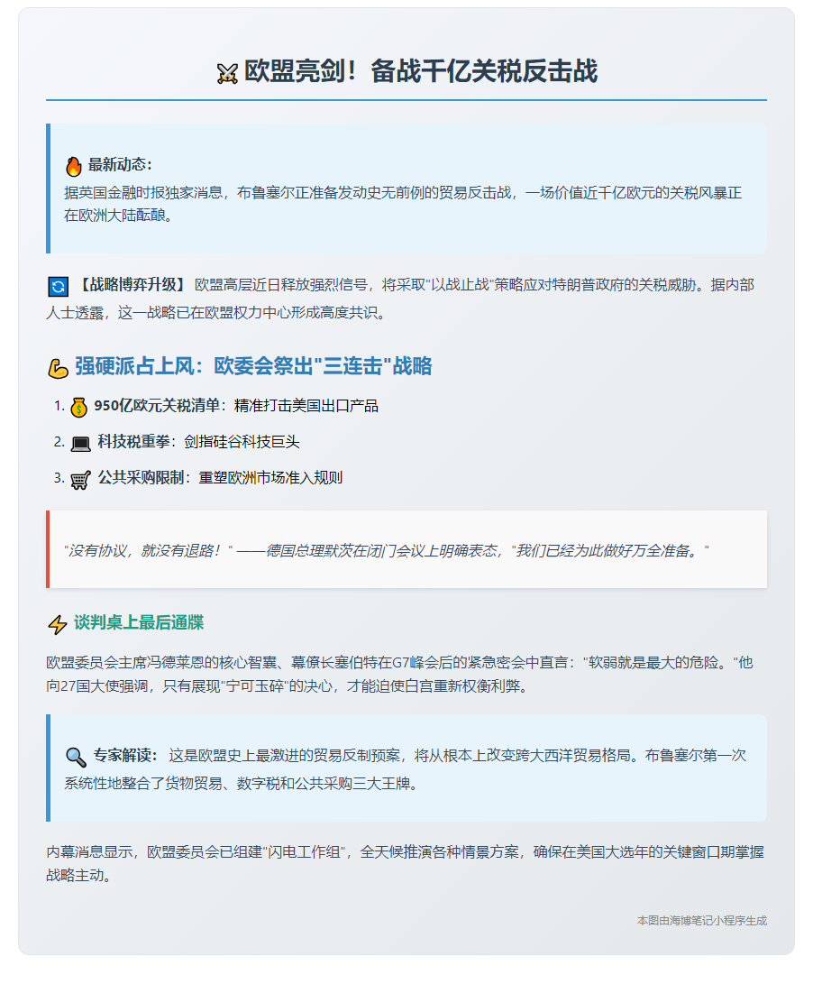 英媒：欧盟拟征报复性关税逼特朗普让步