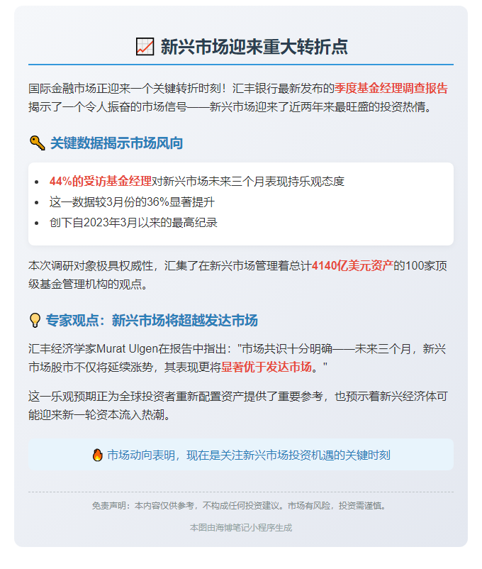 投资者对新兴市场乐观度达两年新高