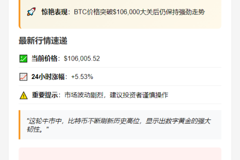 BTC飙升破10.6万