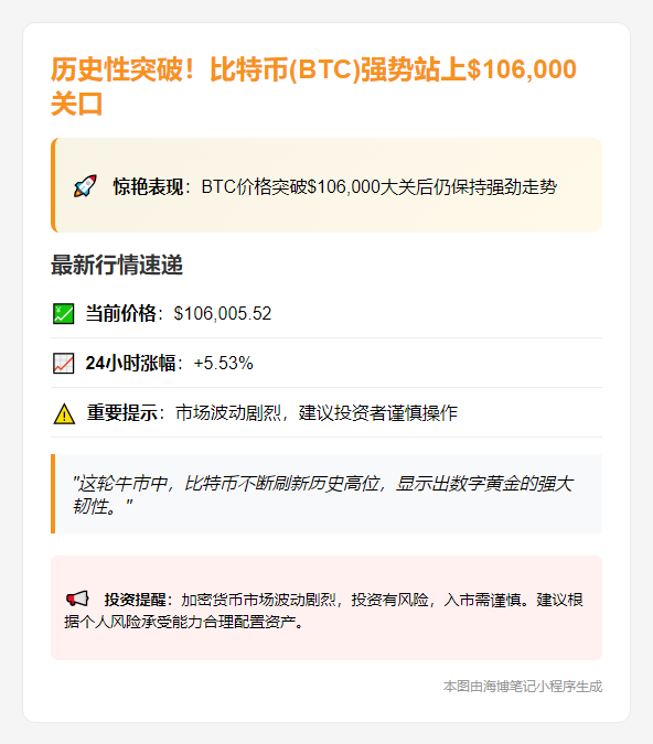 BTC飙升破10.6万