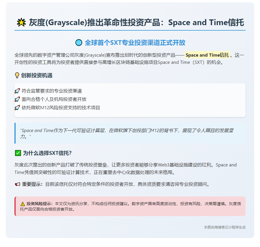 灰度信托推出Space and Time投资产品