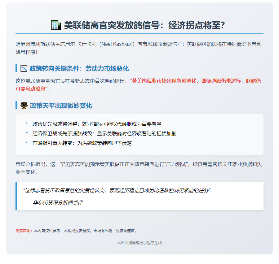美联储或因就业恶化降息