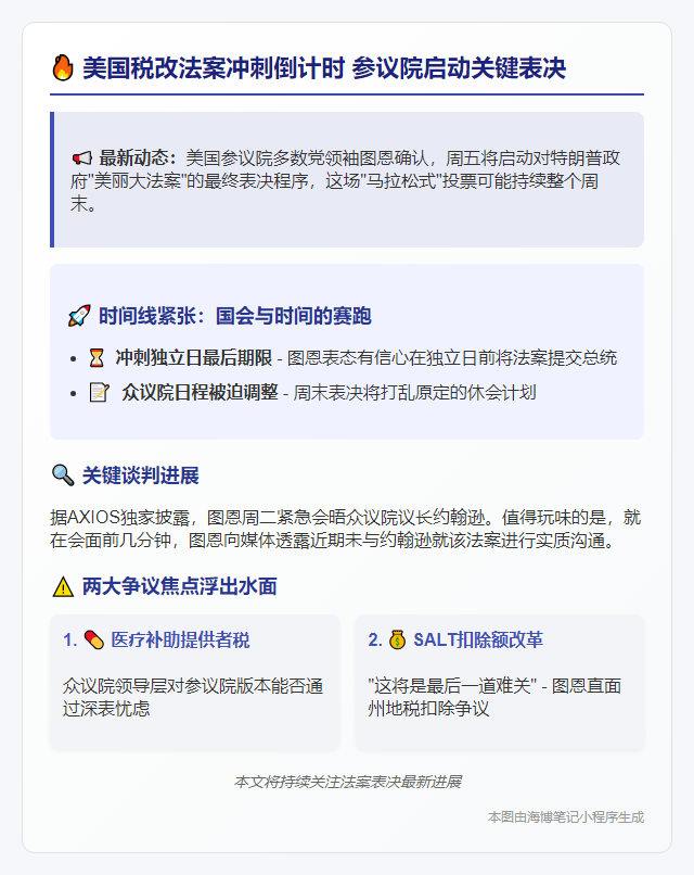 共和党拟周五表决税收法案