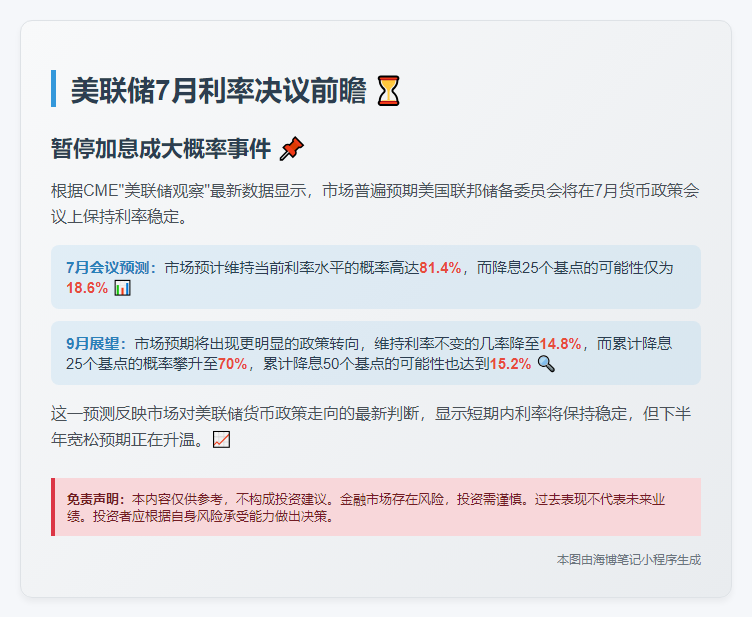 7月美联储利率或维持不变