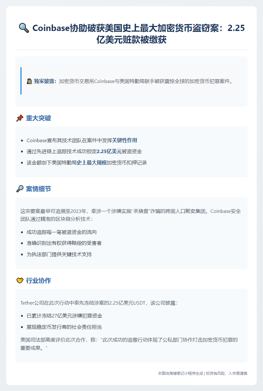 Coinbase帮美特勤局查获2.25亿美元加密货币