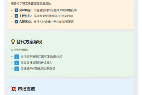稳定币未通过货币三要素测试