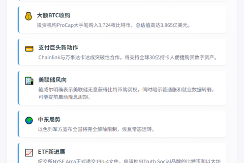6月25日23btc晨讯