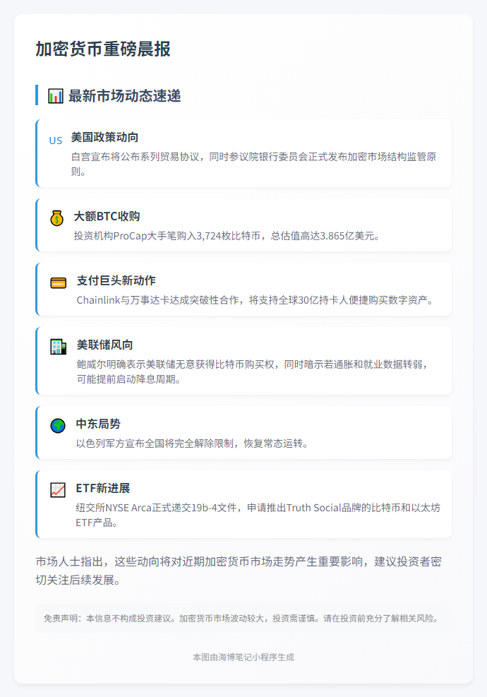 6月25日23btc晨讯