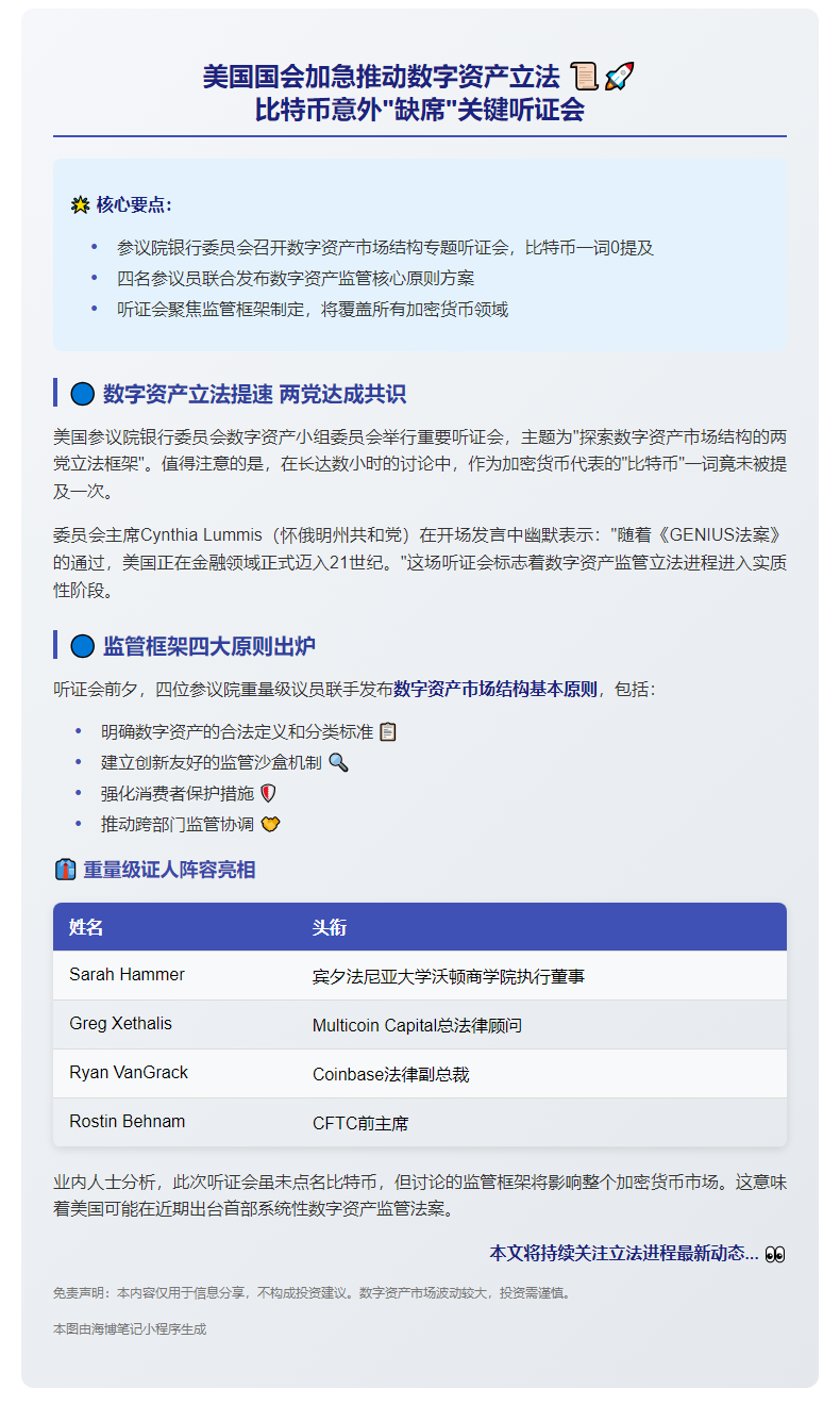美参院听证呼吁加速数字资产立法