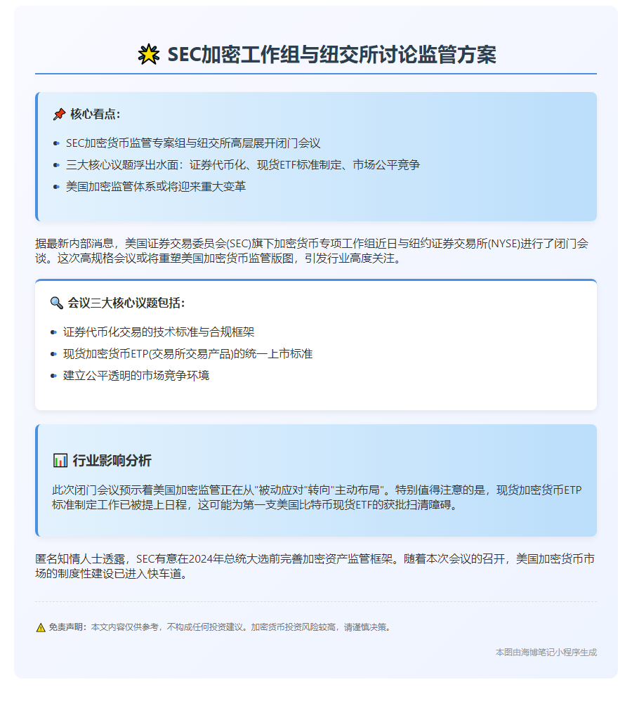SEC加密工作组与纽交所讨论监管方案