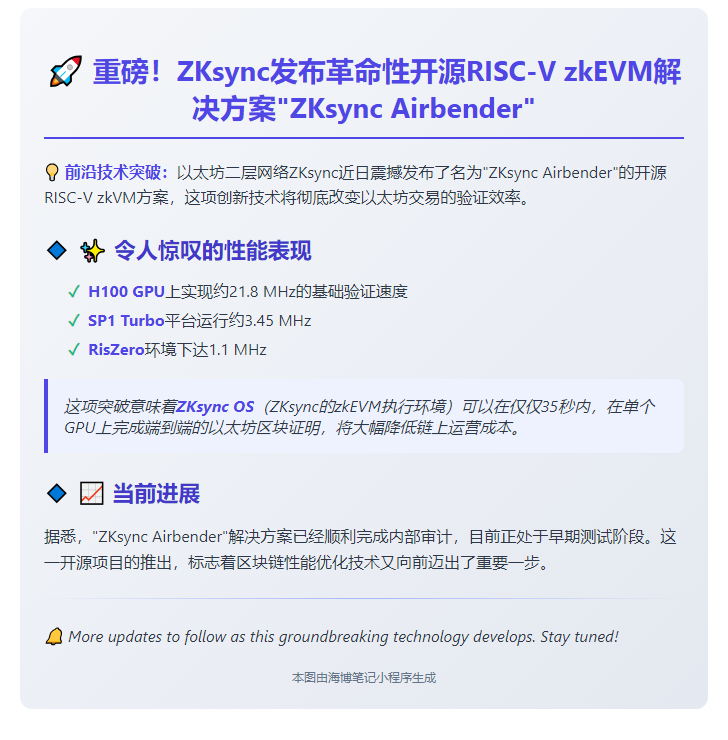 ZKsync开源RISC-V zkEVM 