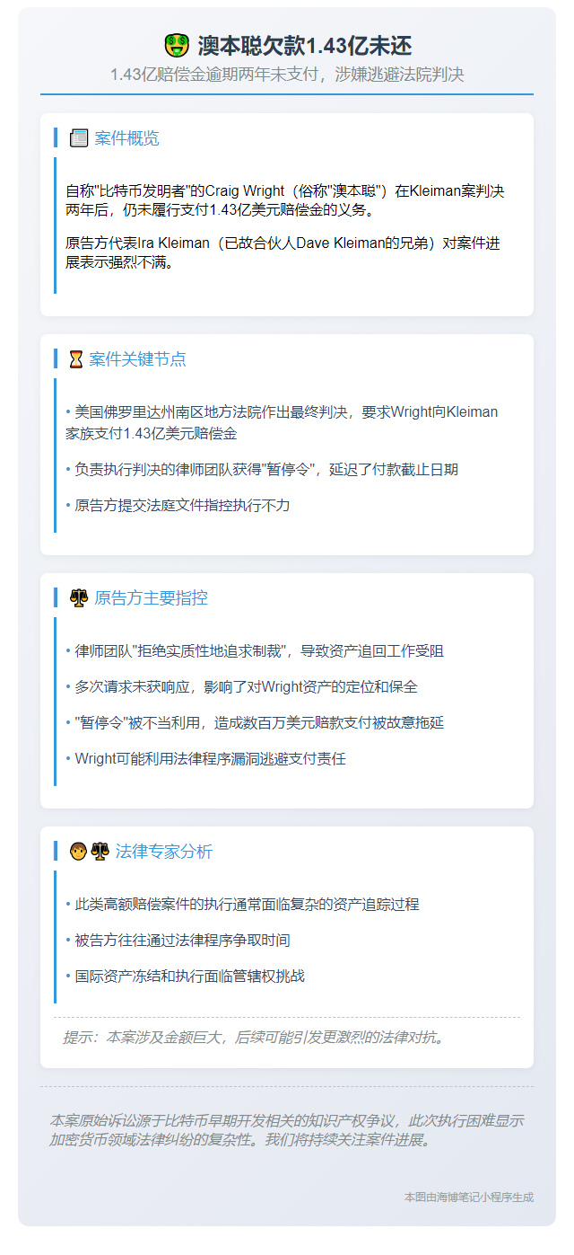 澳本聪欠款1.43亿未还