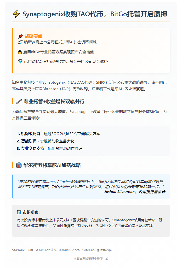Synaptogenix收购TAO代币，BitGo托管开启质押