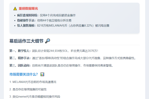 "Melania团队4个月抛售8218万代币"