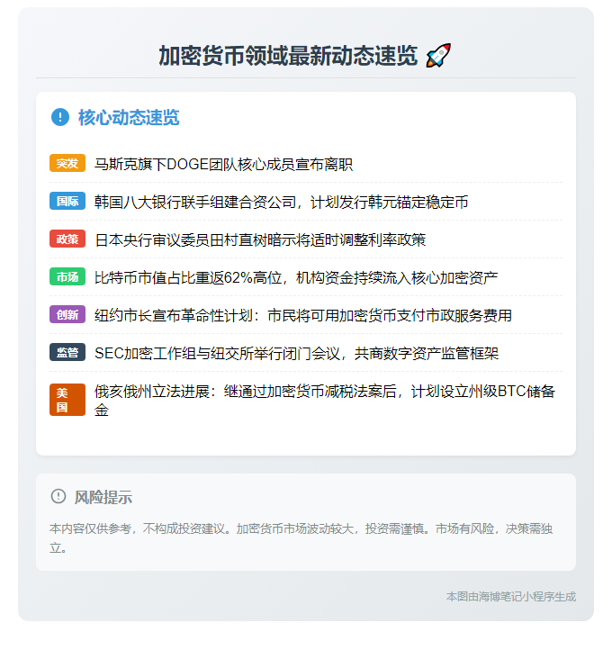 6月25日午间重要动态一览