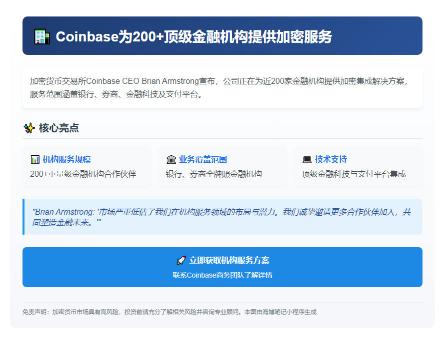 Coinbase为200家机构提供加密服务