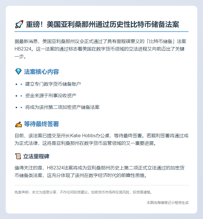 亚利桑那州通过比特币储备法案