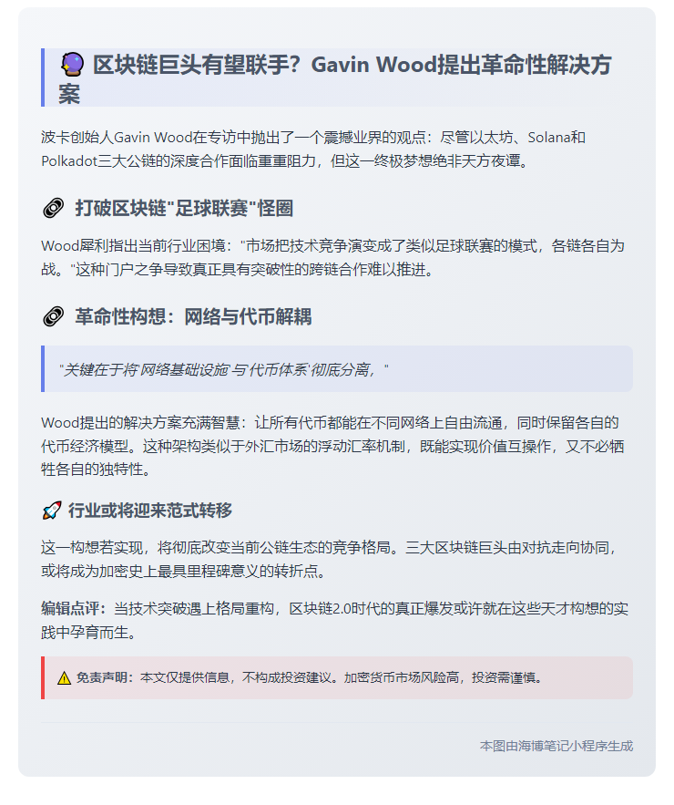 Gavin Wood：以太坊、Solana、Polkadot合作虽难可解