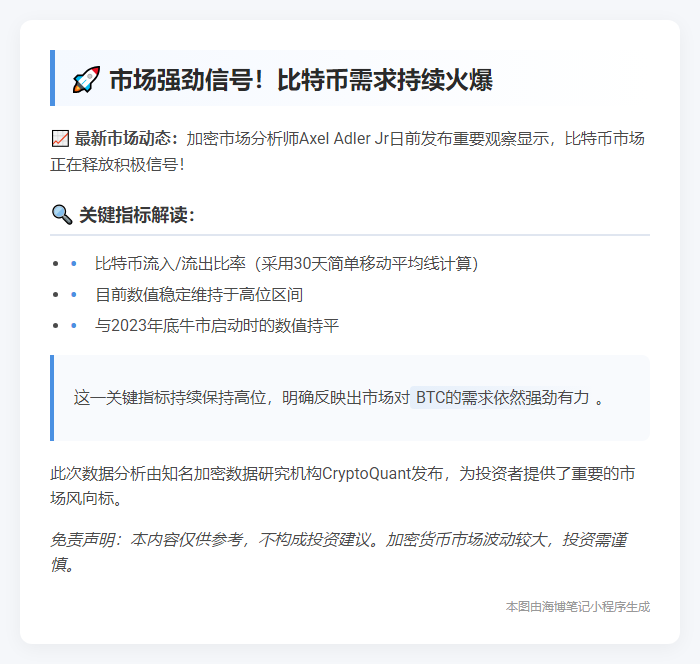 比特币需求强劲，流入流出比维持高位